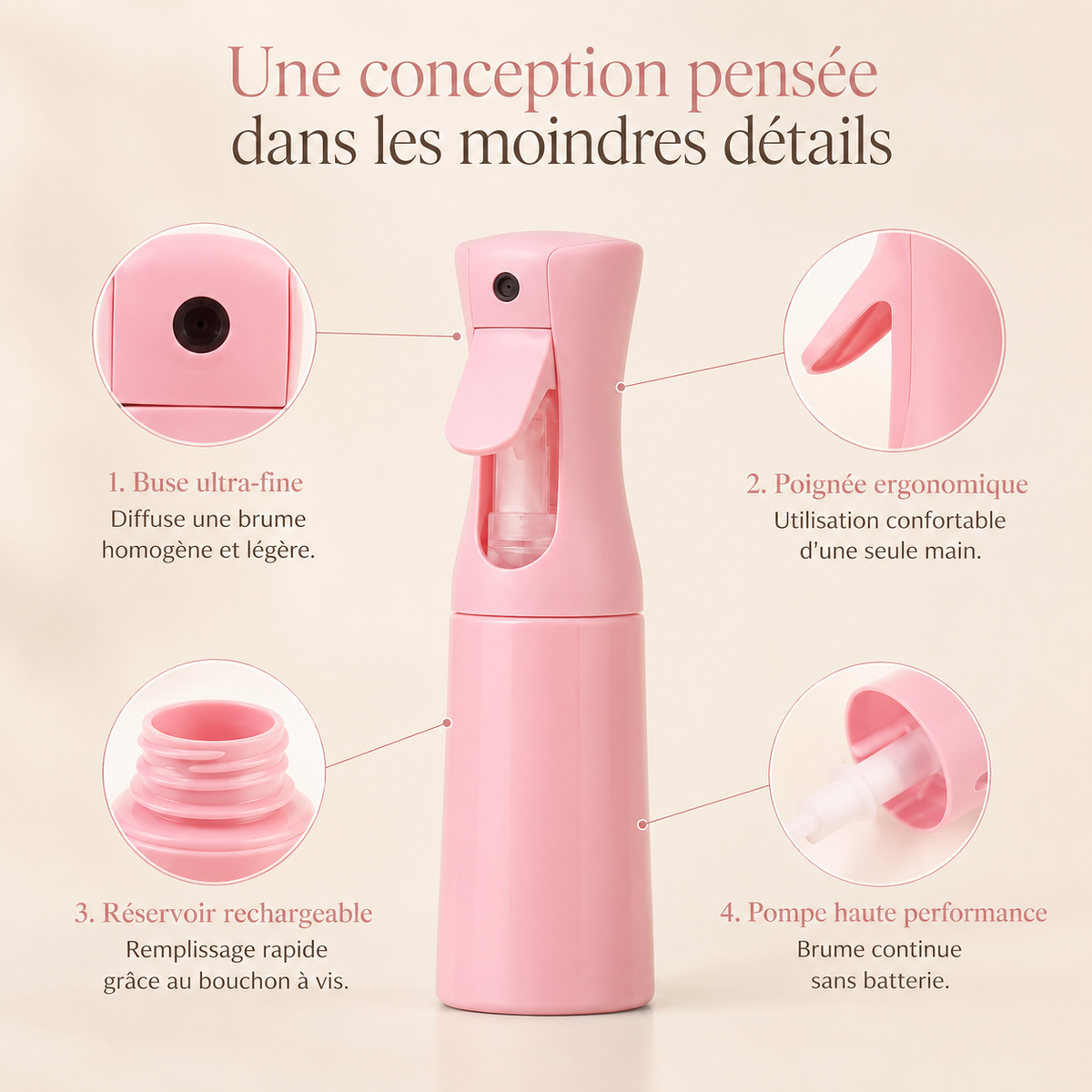 Brumisateur Brume Fine — Brumly